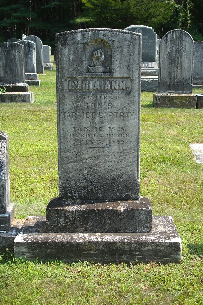 Lydia Ann Bartram